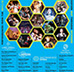 magazine advertisement for WFMT Radio Network brodcast of the LA Opera, San Francisco Opera, Lyric Opera, and Houston Opera